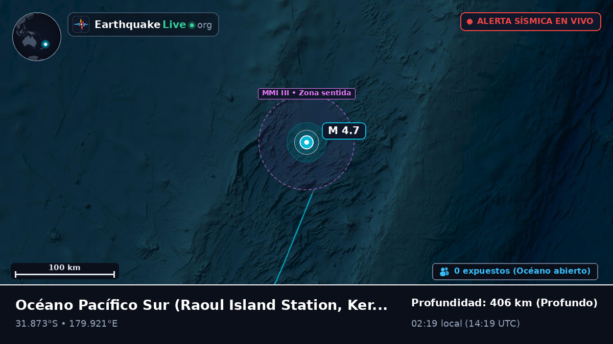 Océano Pacífico Sur (Kermadec Islands)