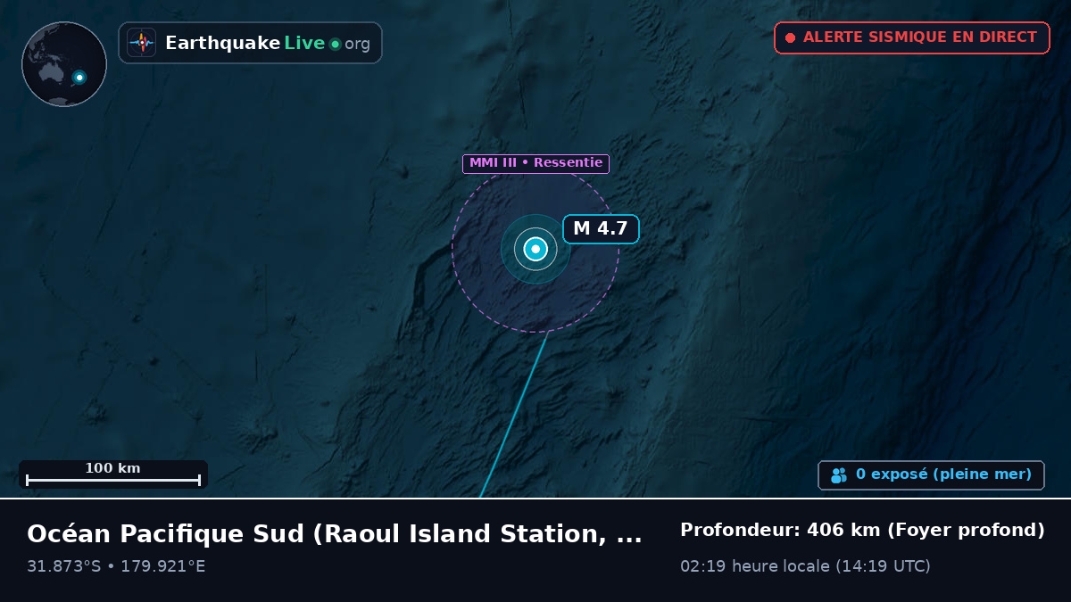 Océan Pacifique Sud (Kermadec Islands)