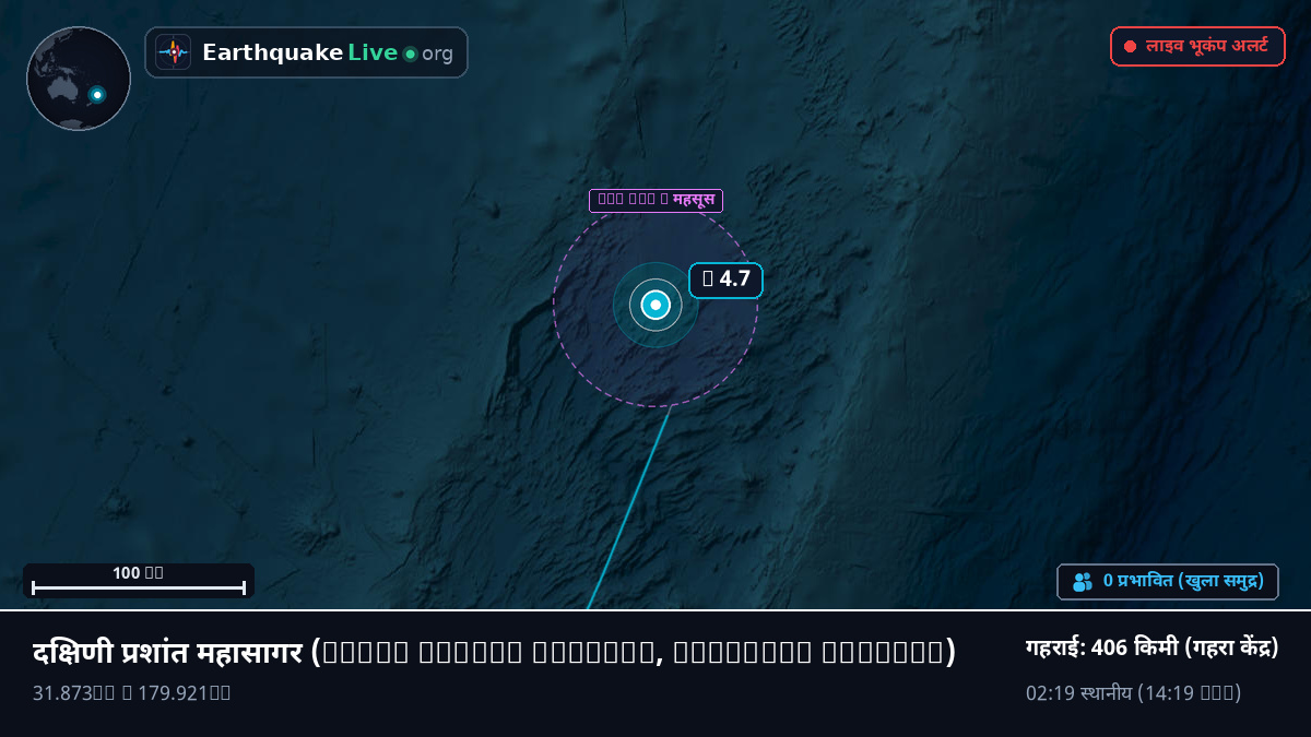 दक्षिणी प्रशांत महासागर (Kermadec Islands)