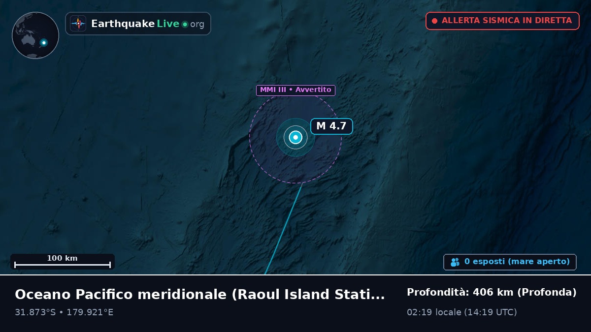 Oceano Pacifico meridionale (Kermadec Islands)