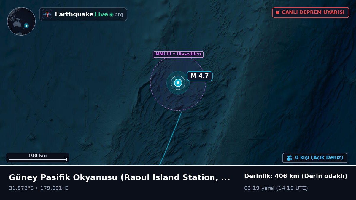 Güney Pasifik Okyanusu (Kermadec Islands)