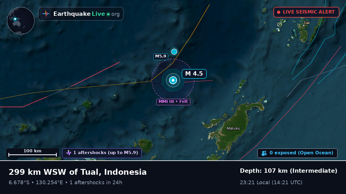 Banda Sea (Indonesia)