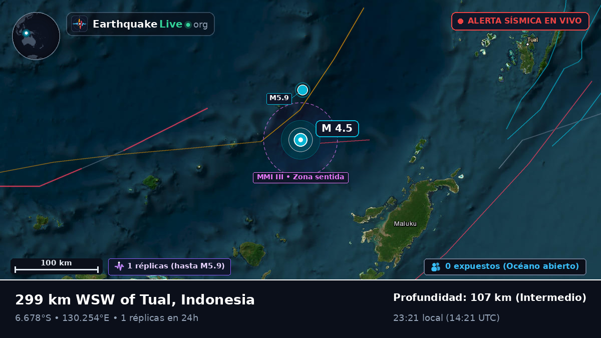 Mar de Banda (Indonesia)