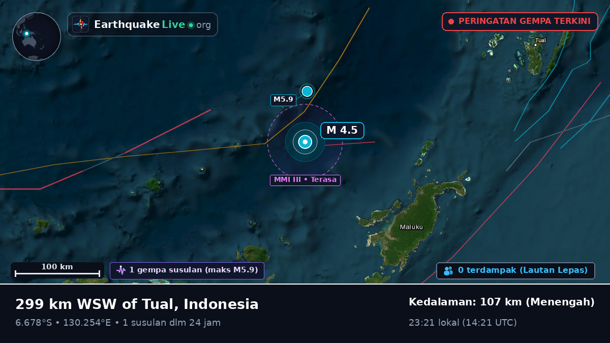 Laut Banda (Indonesia)