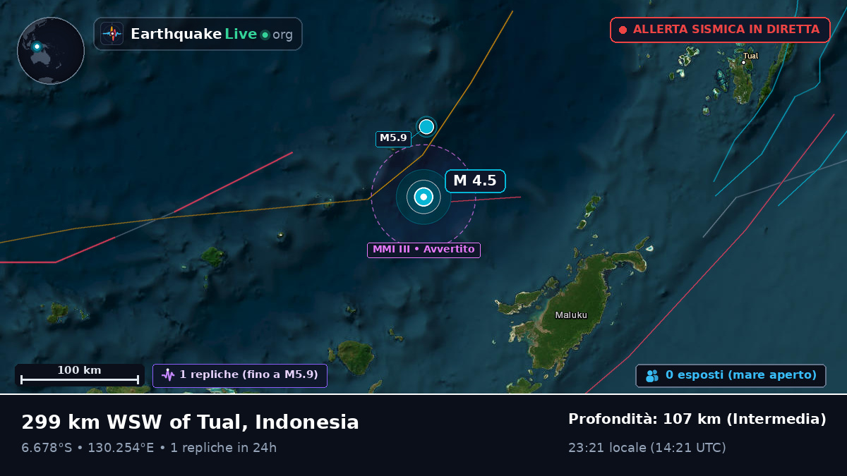 Mare di Banda (Indonesia)