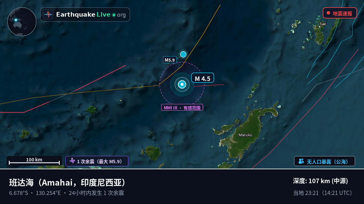 班达海 (印度尼西亚)