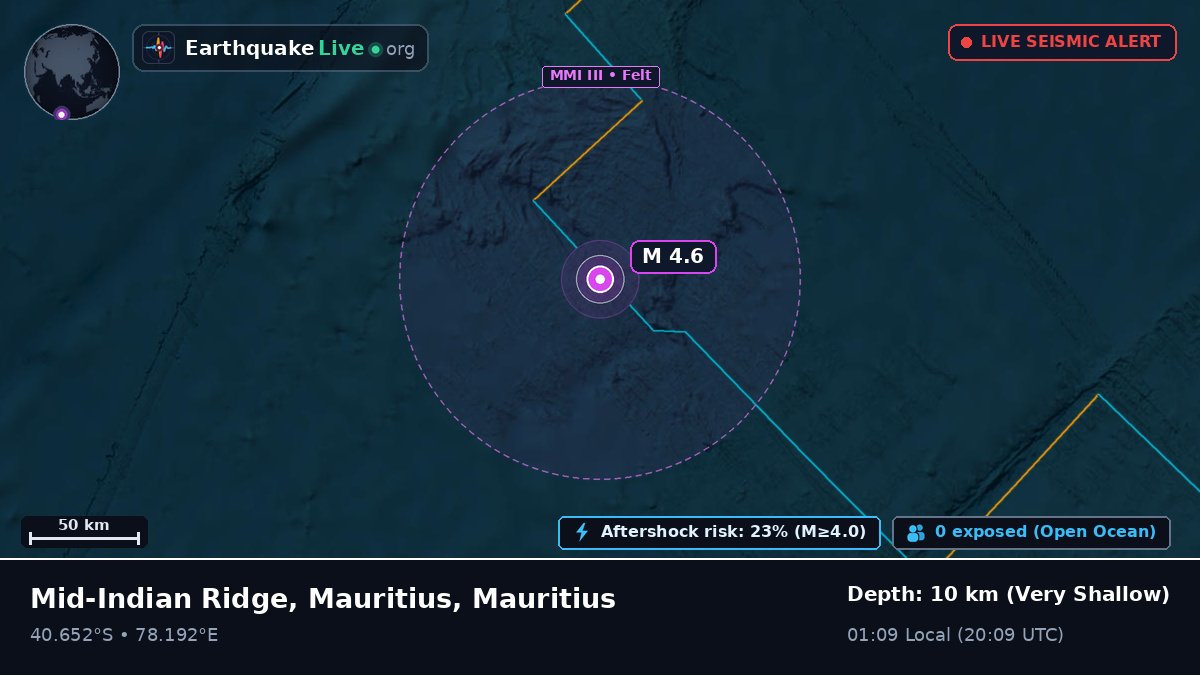 Indian Ocean (Mauritius)