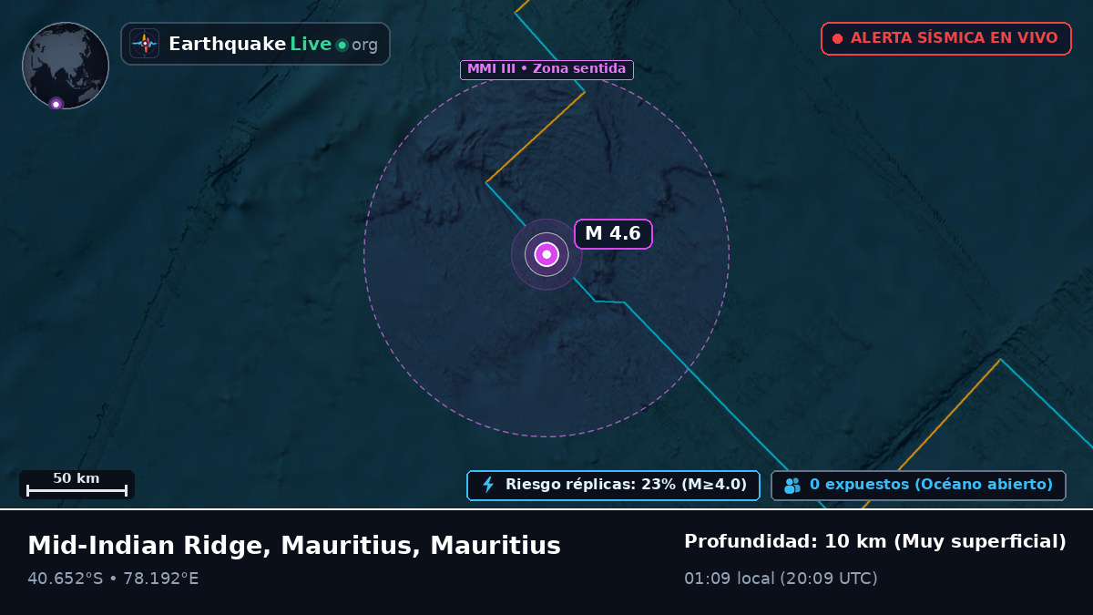 Océano Índico (Mauritius)