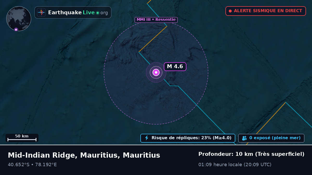 Océan Indien (Mauritius)