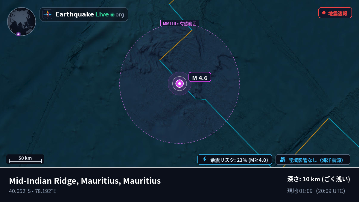 インド洋 (Mauritius)