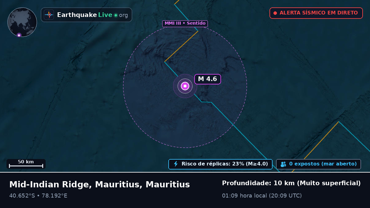 Oceano Índico (Mauritius)