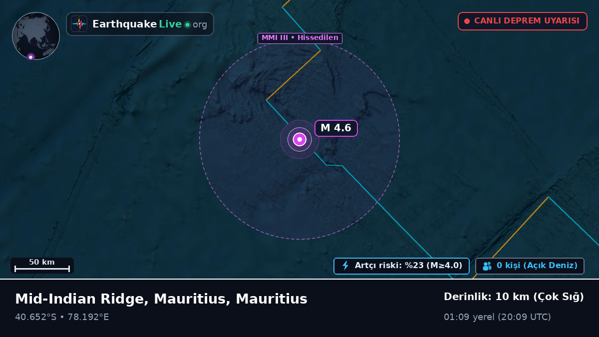 Hint Okyanusu (Mauritius)