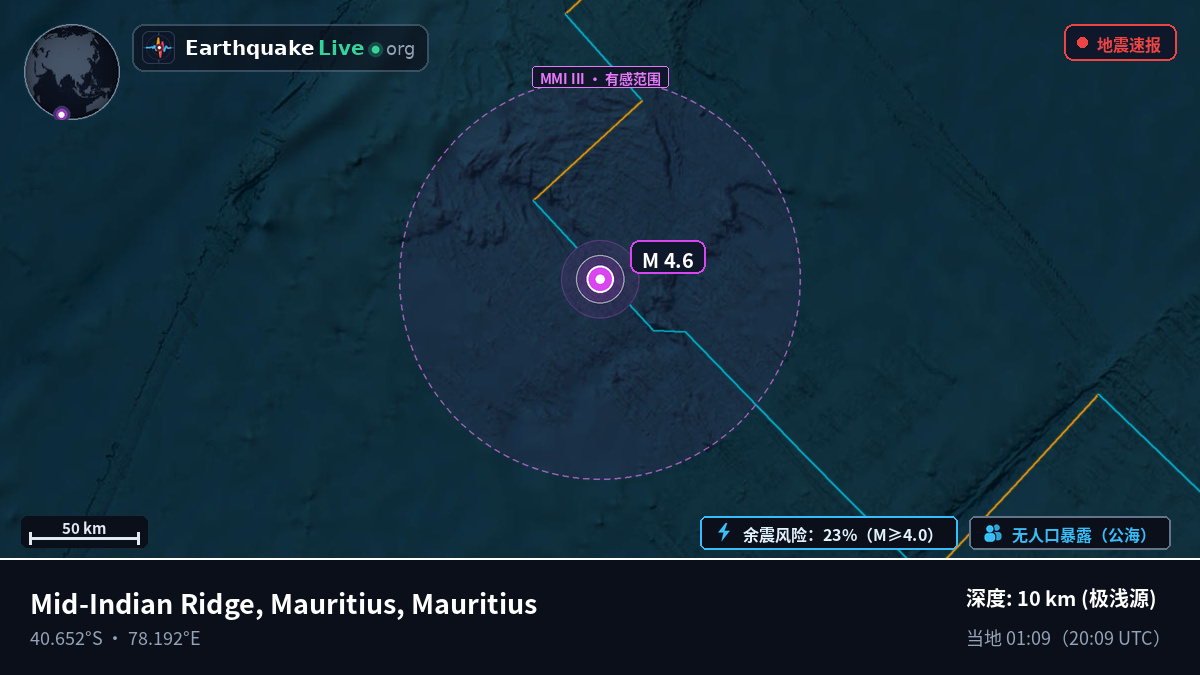 印度洋 (Mauritius)