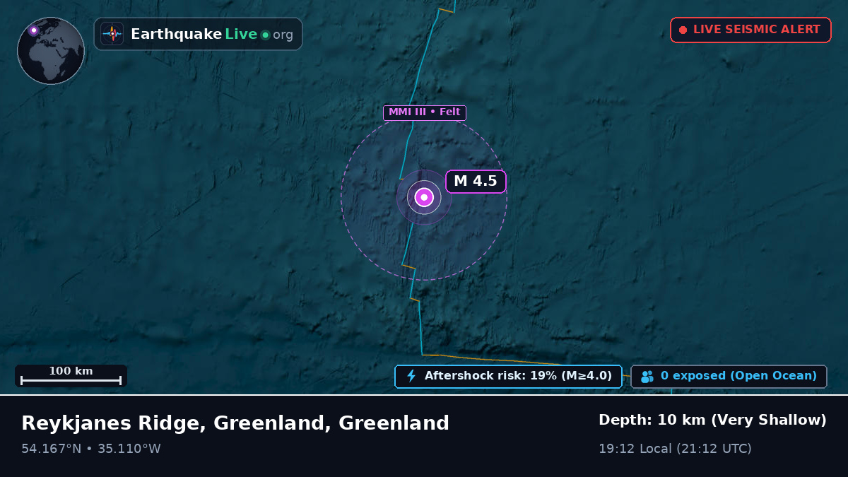 North Atlantic Ocean (Greenland)