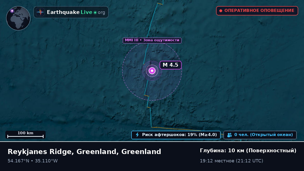 Северная часть Атлантического океана (Greenland)