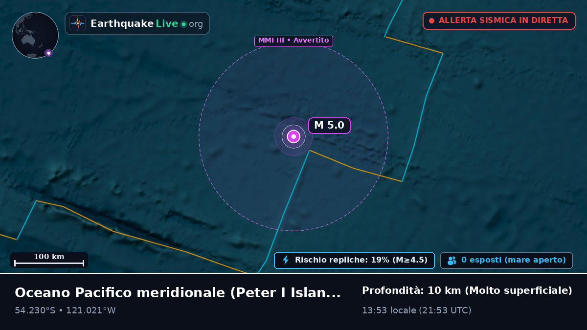 Oceano Pacifico meridionale (Antarctica)
