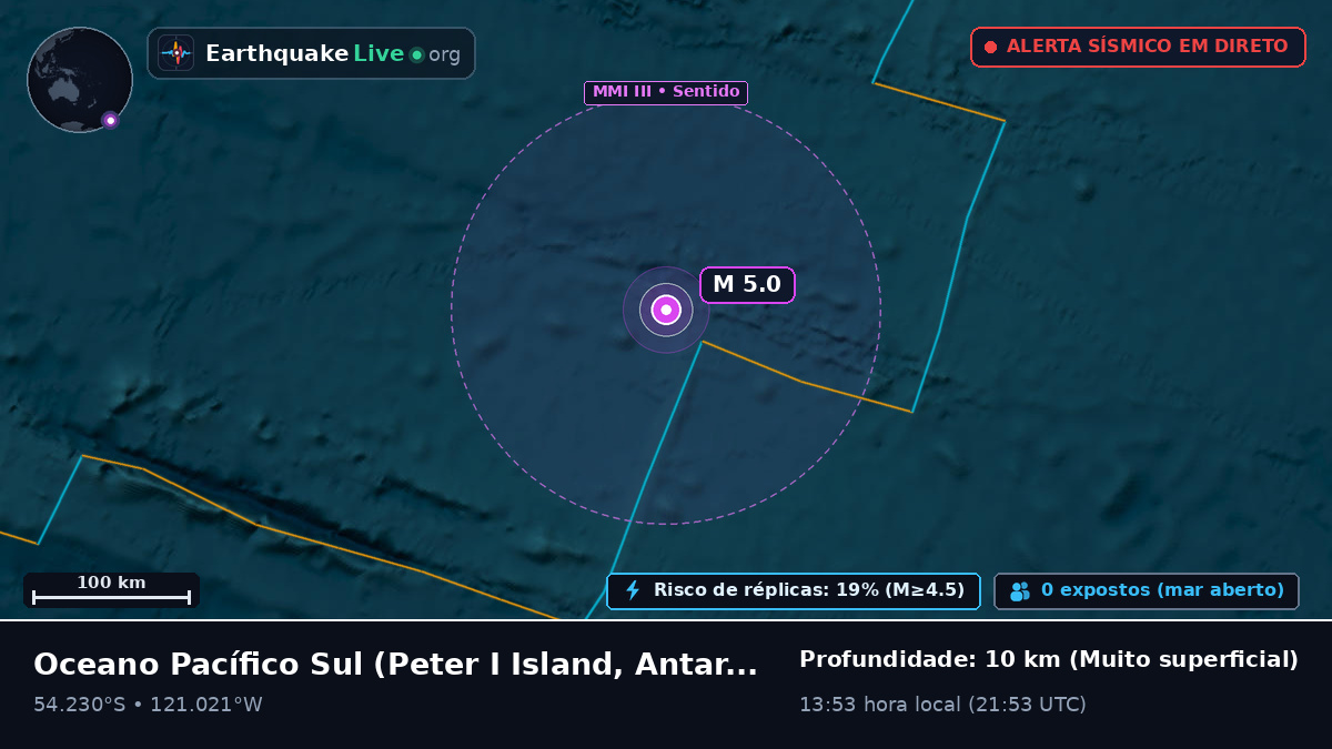 Oceano Pacífico Sul (Antarctica)