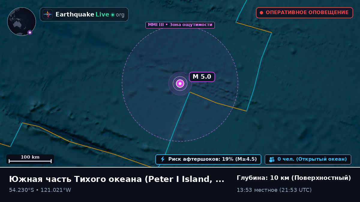 Южная часть Тихого океана (Antarctica)