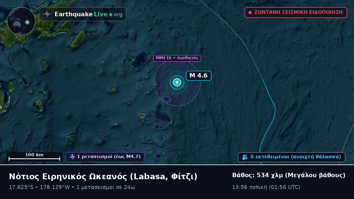 Νότιος Ειρηνικός Ωκεανός (Φίτζι)