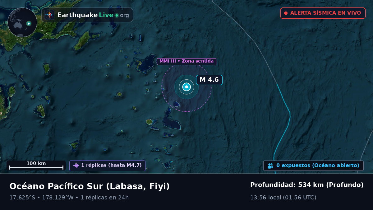 Océano Pacífico Sur (Fiyi)