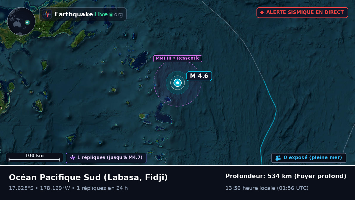 Océan Pacifique Sud (Fidji)