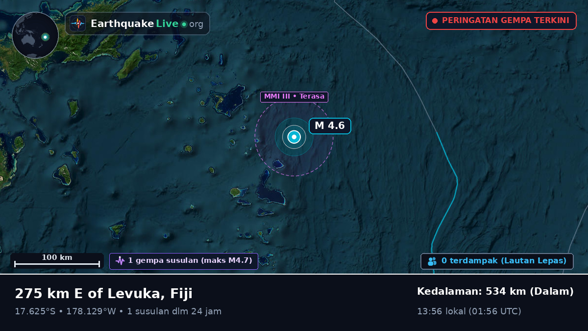 Samudra Pasifik Selatan (Fiji)