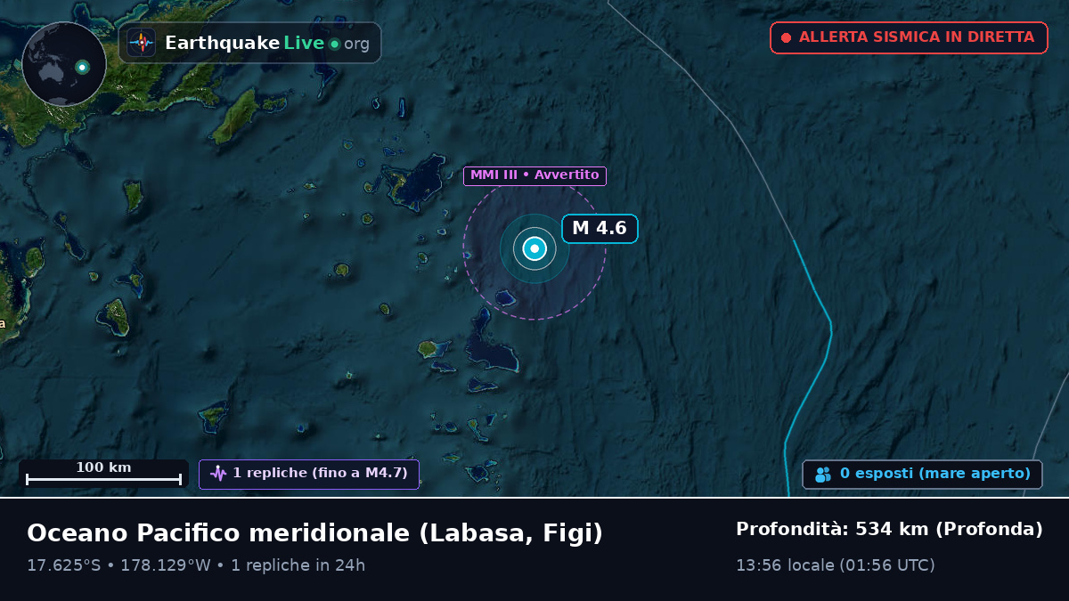 Oceano Pacifico meridionale (Figi)