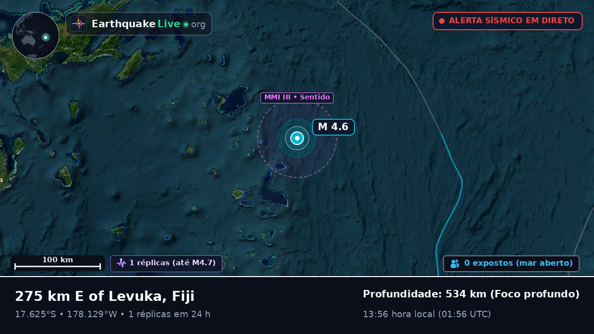 Oceano Pacífico Sul (Fiji)