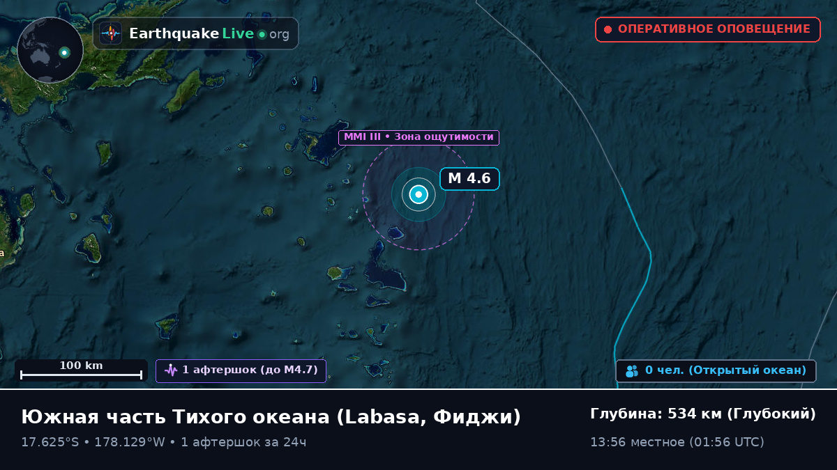 Южная часть Тихого океана (Фиджи)