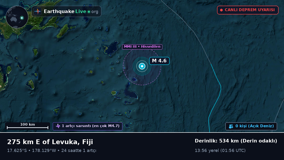 Güney Pasifik Okyanusu (Fiji)