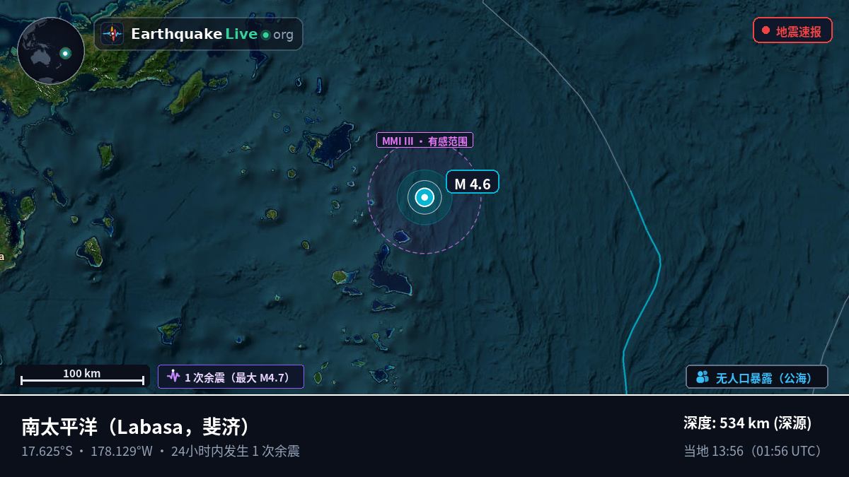 南太平洋 (斐济)