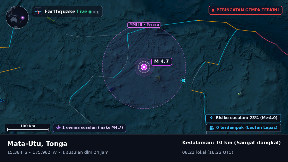 Samudra Pasifik Selatan (Tonga)
