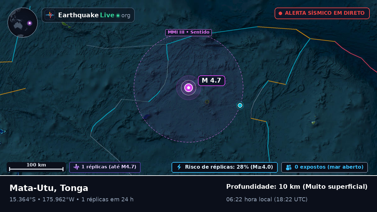 Oceano Pacífico Sul (Tonga)