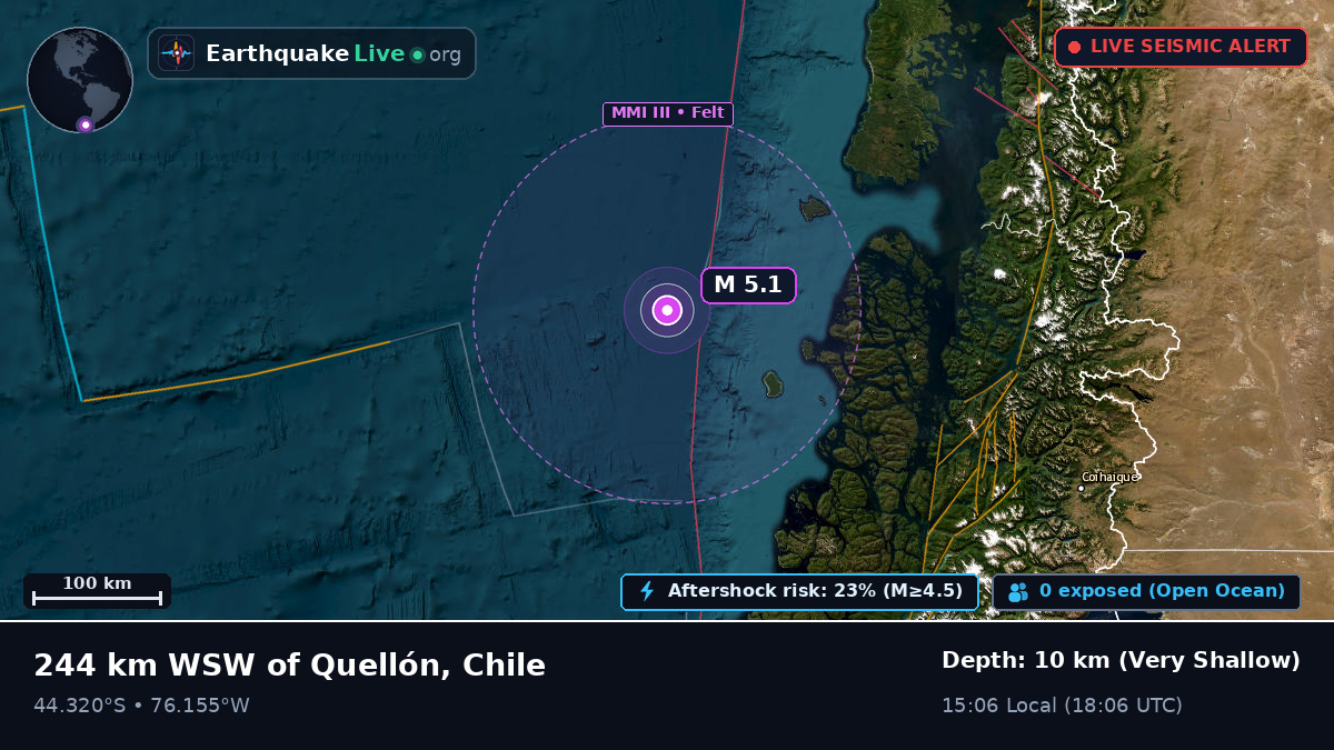 Off the coast of Quellón, Chile