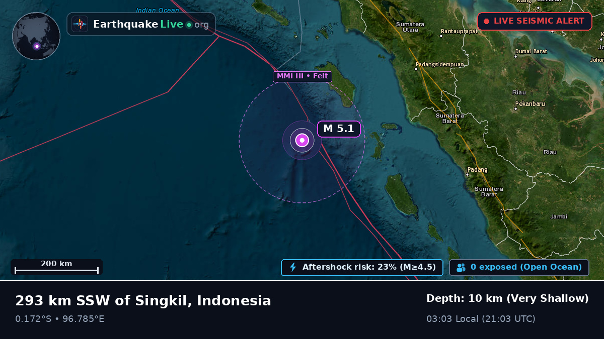 Indian Ocean (Indonesia)