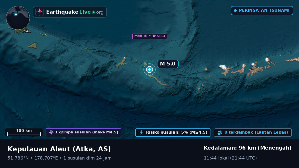 Kepulauan Aleut (AS)