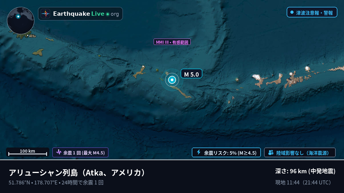 アリューシャン列島 (アメリカ)