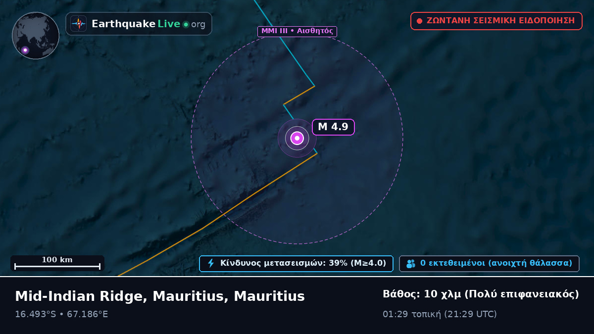 Ινδικός Ωκεανός (Mauritius)