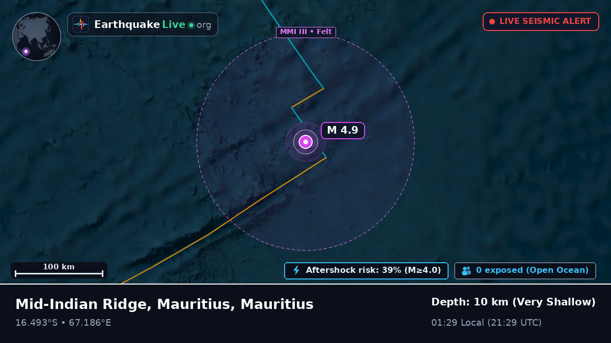 Indian Ocean (Mauritius)