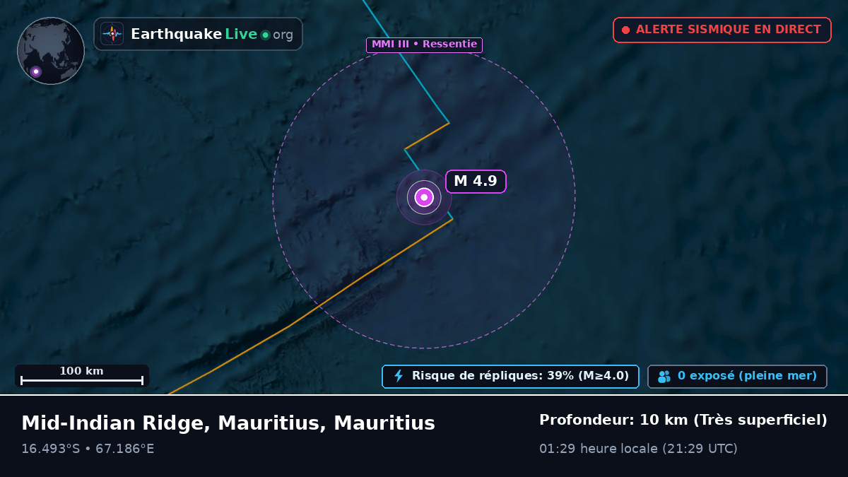 Océan Indien (Mauritius)