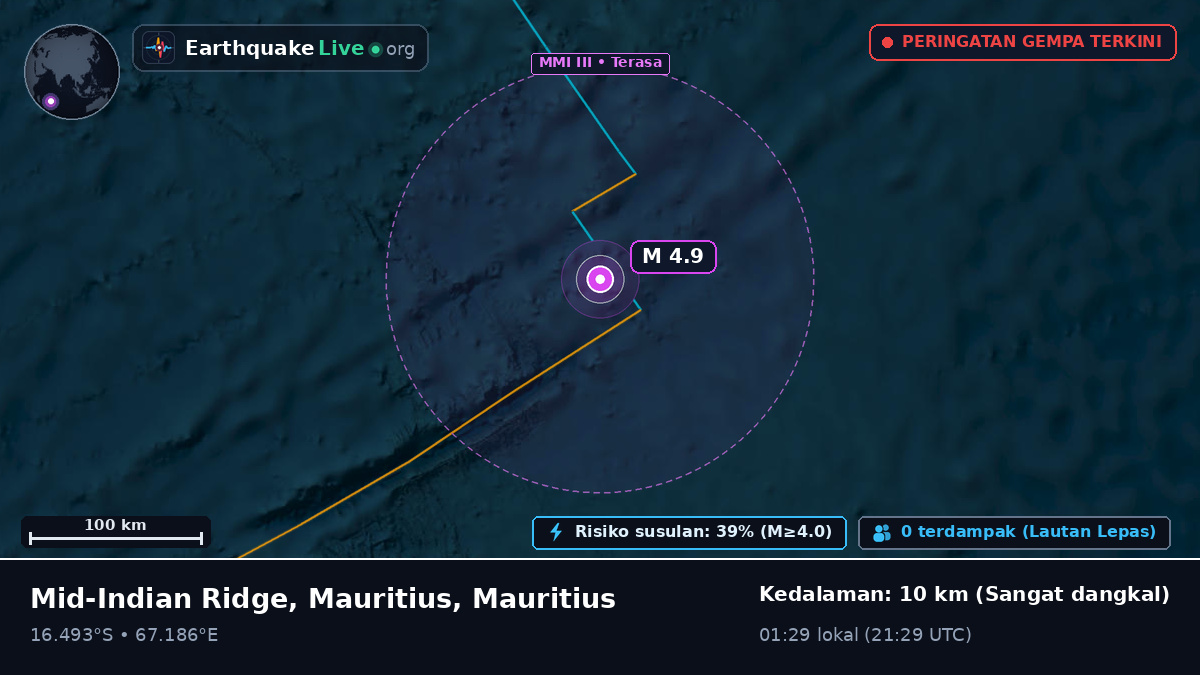 Samudra Hindia (Mauritius)