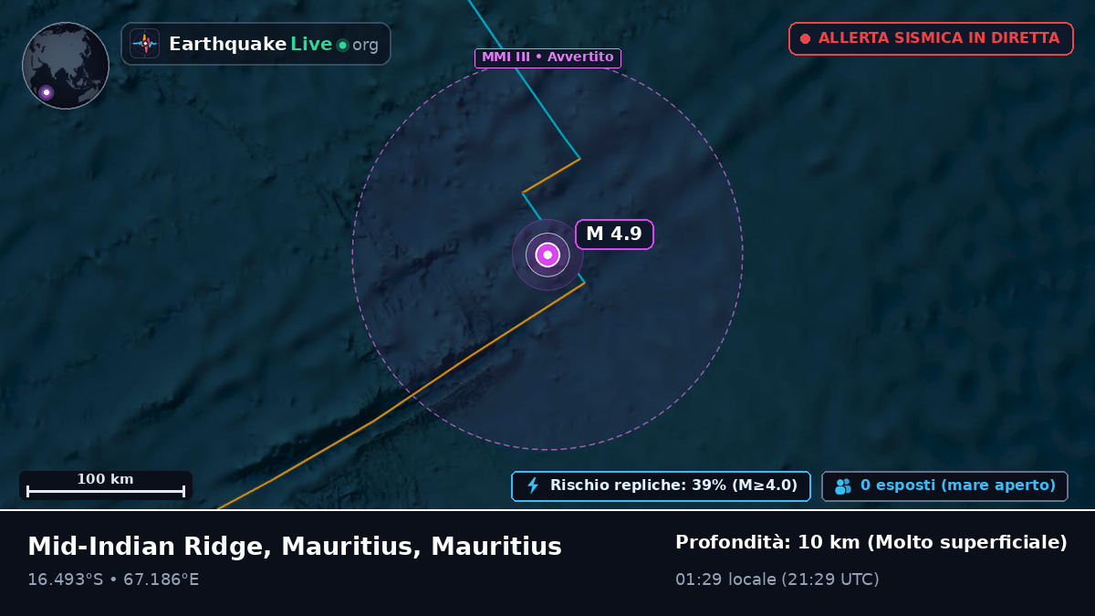 Oceano Indiano (Mauritius)