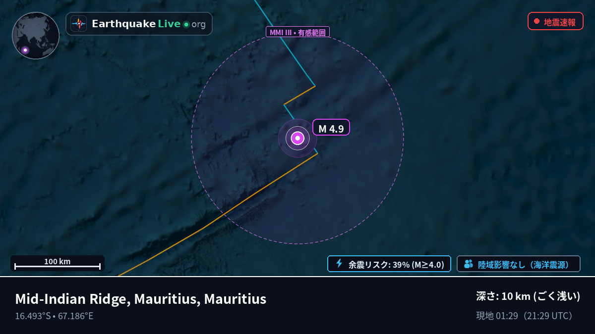 インド洋 (Mauritius)