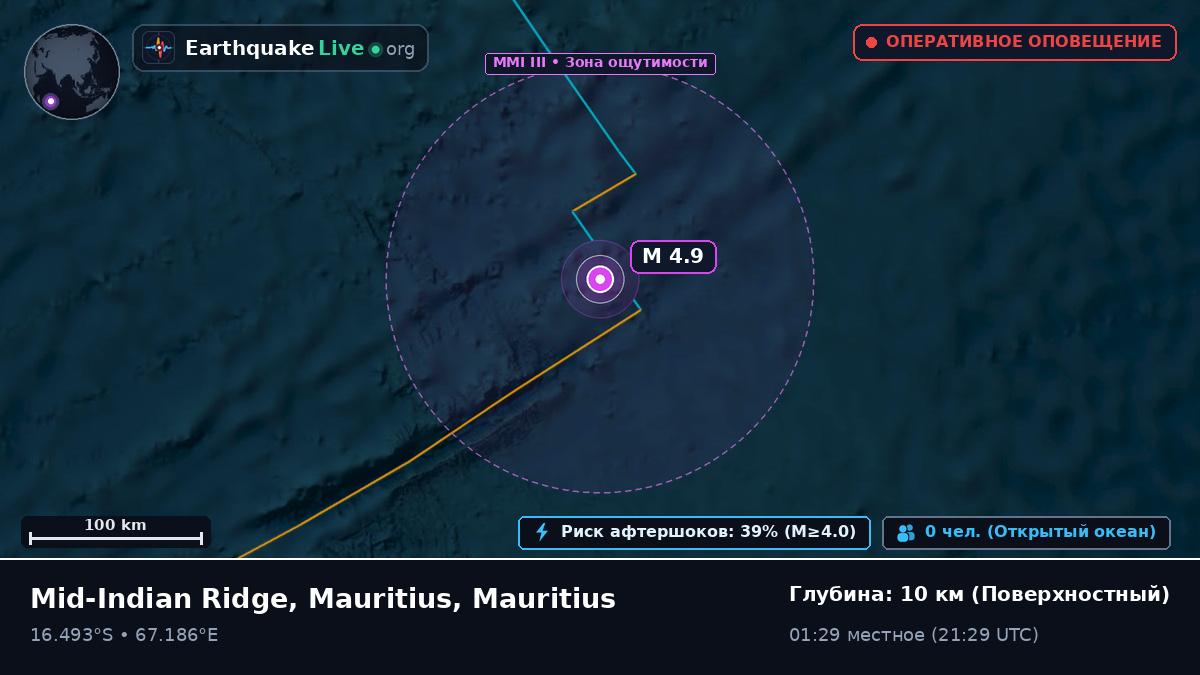 Индийский океан (Mauritius)