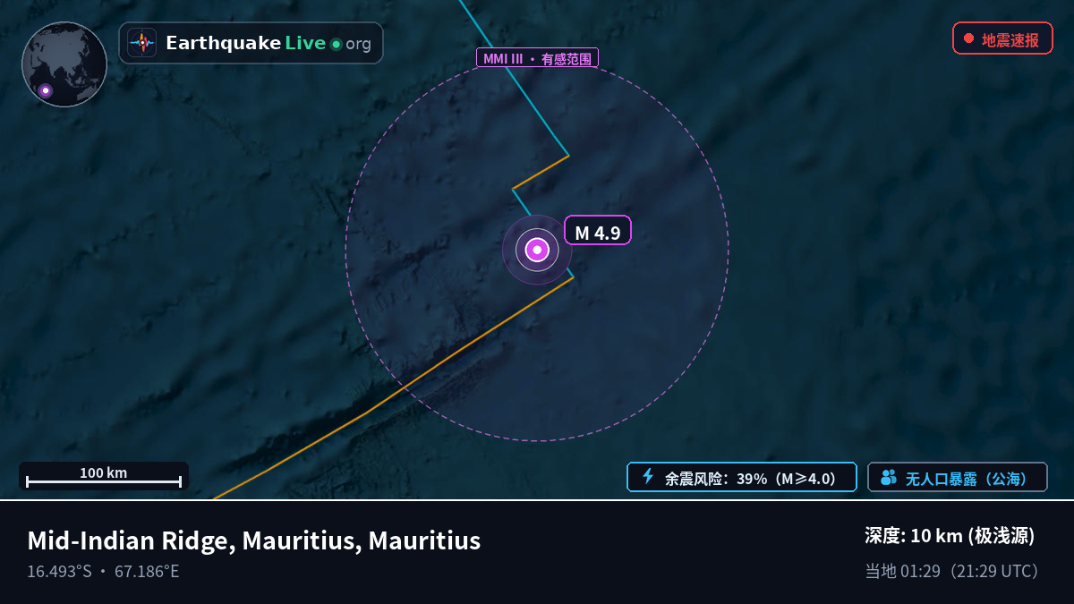 印度洋 (Mauritius)