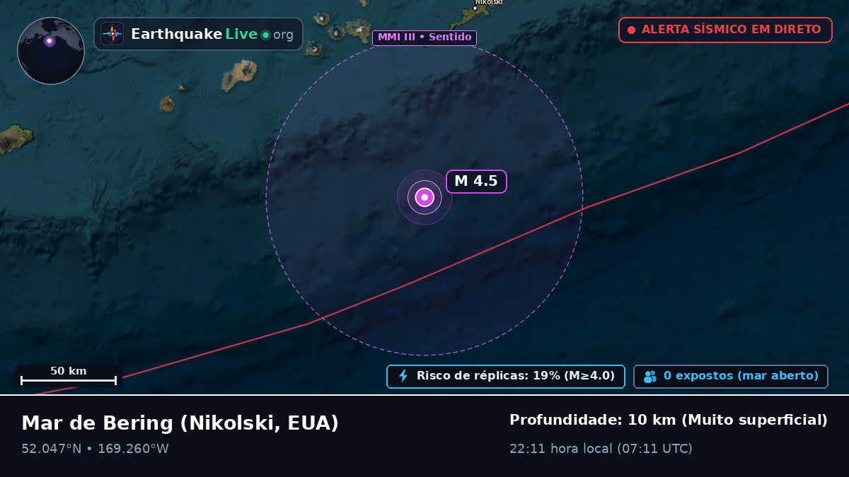 Mar de Bering (EUA)