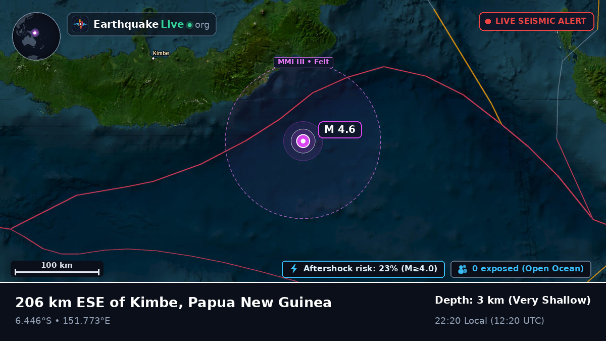 Solomon Sea (Papua New Guinea)