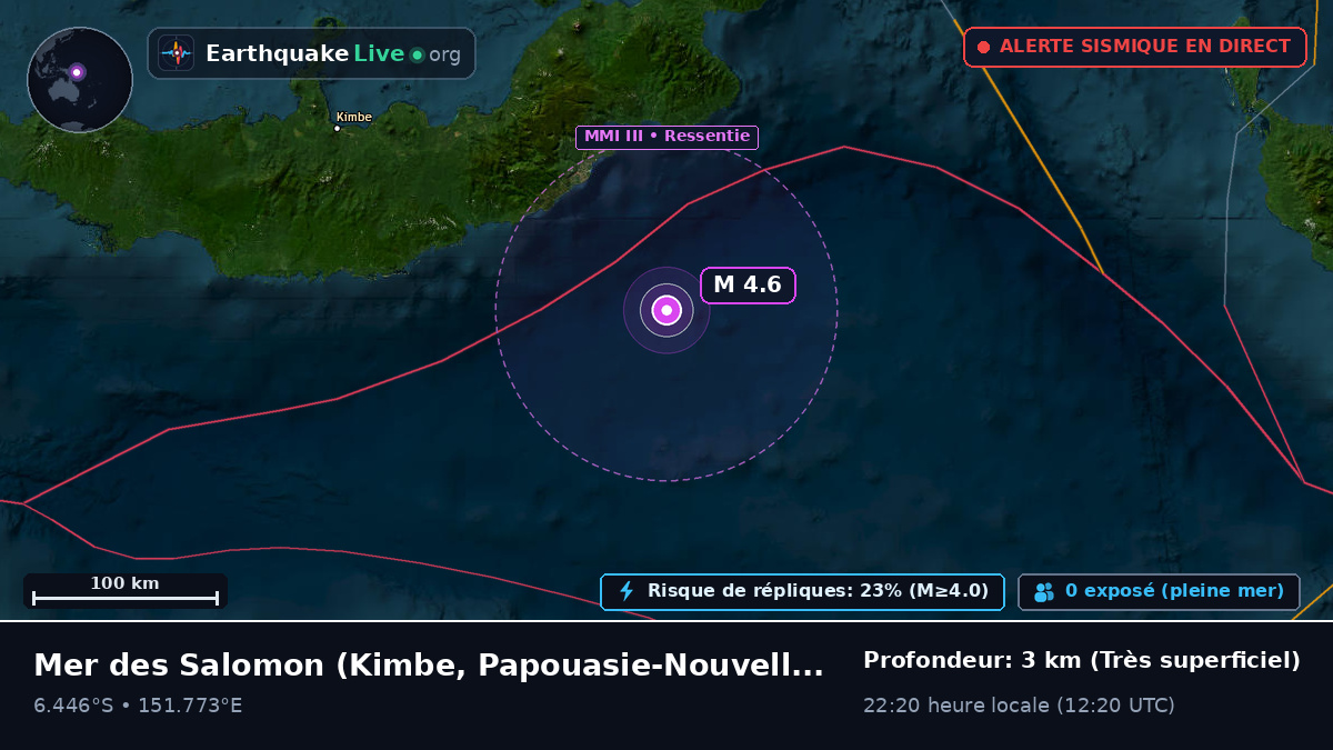 Mer des Salomon (Papouasie-Nouvelle-Guinée)