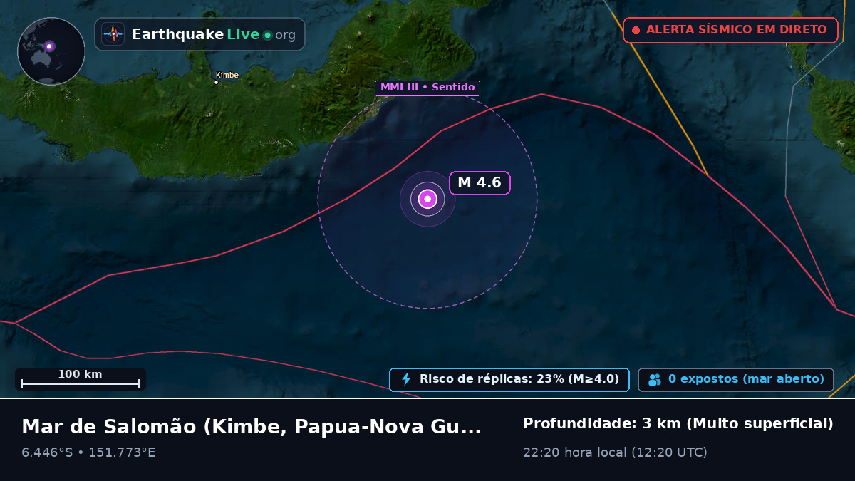 Mar de Salomão (Papua-Nova Guiné)