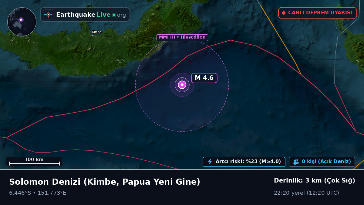 Solomon Denizi (Papua Yeni Gine)